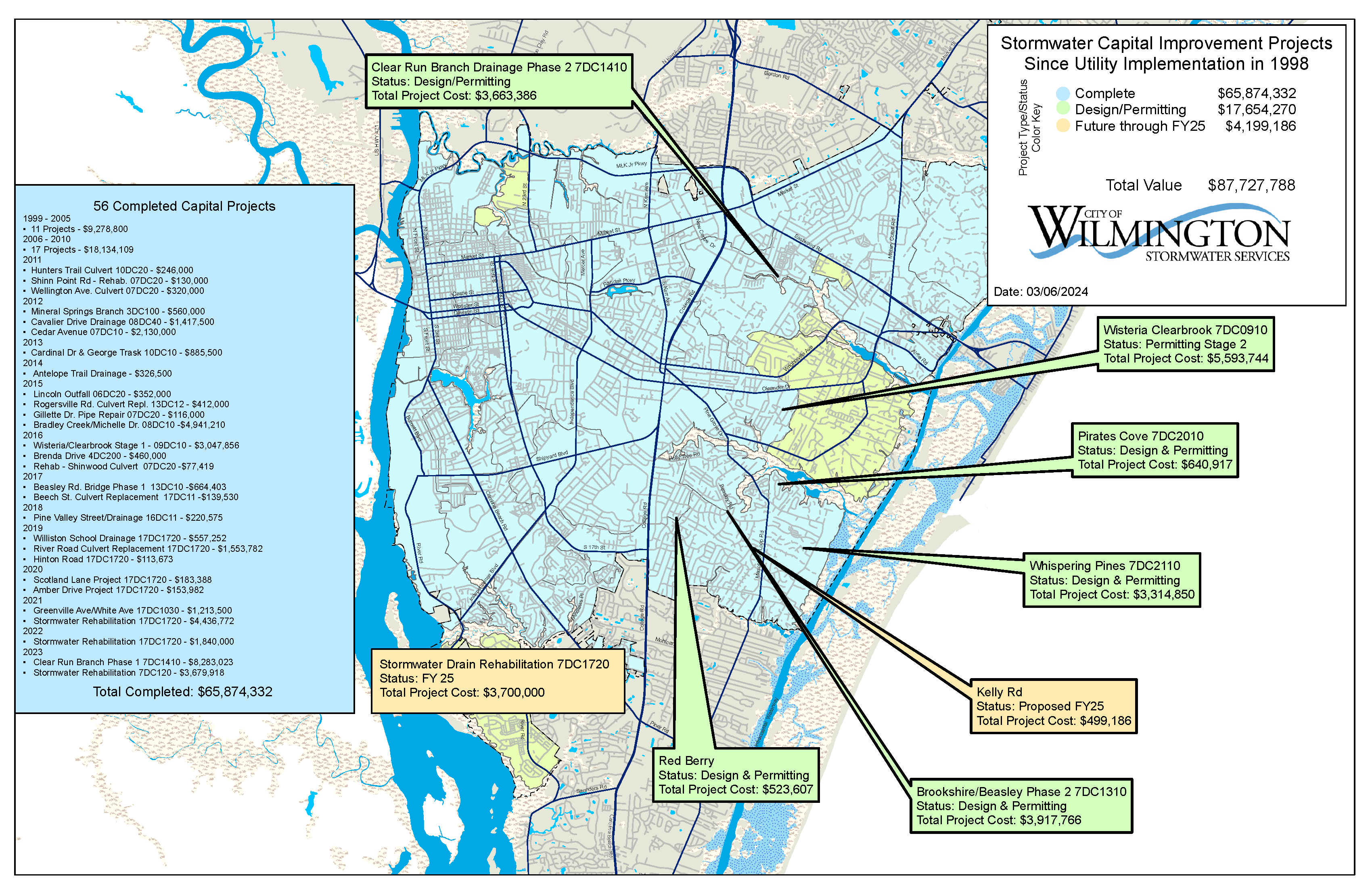 Stormwater Projects Map